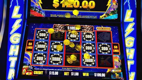 play the pokies and win